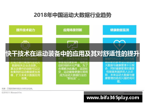 快干技术在运动装备中的应用及其对舒适性的提升