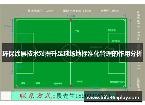 环保涂层技术对提升足球场地标准化管理的作用分析